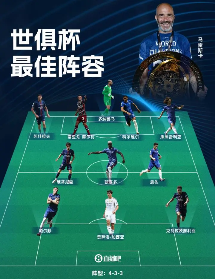 开云体育-转会期切尔西单刀错失——全明星赛节点到来，更衣室稳定，赛程密集仍需轮换的简单介绍