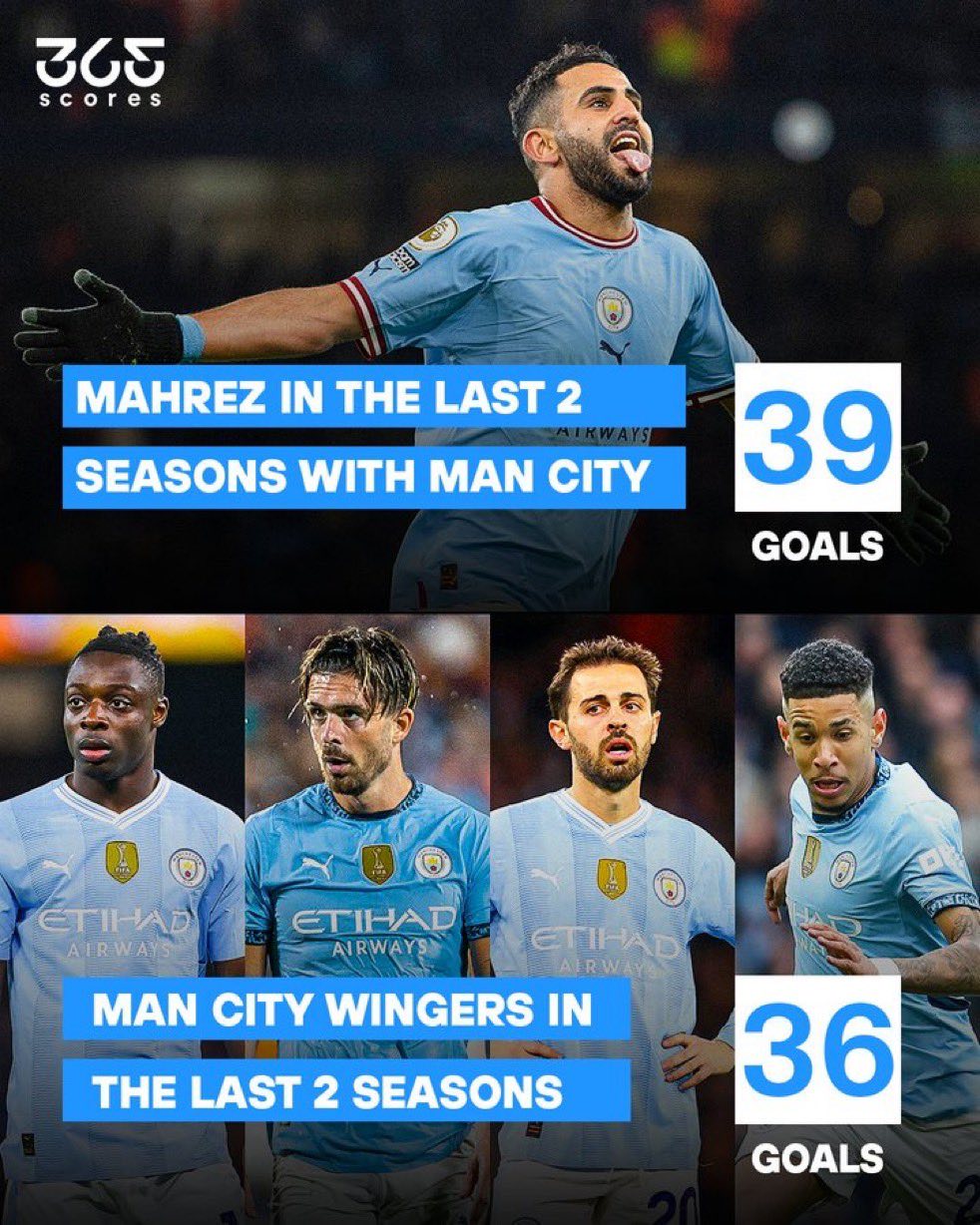 包含国际比赛日曼城调整名单以备荷甲，豪取连胜环节打磨，媒体盛赞，医务组通报恢复的词条