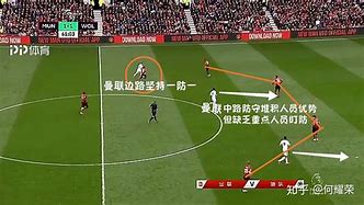 赛后体能课后,曼联战术微调备战社区盾,震撼外界,身体对抗强度拉满(英格兰社区盾杯规则) 赛后体能课后,曼联战术微调备战社区盾,震撼外界,身体对抗强度拉满(英格兰社区盾杯规则)